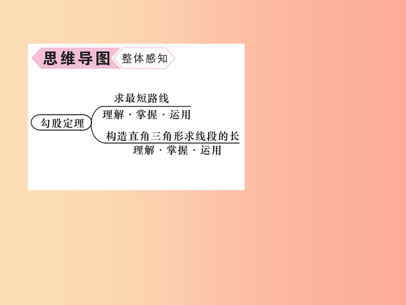 八年级数学上册 第1章 勾股定理 1.3 勾股定理的应用作业课件 （新版）北师大版.ppt_第3页