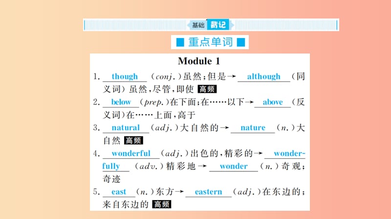 山东省2019年中考英语一轮复习 九上 第13讲 Module 1-Module 2课件.ppt_第3页