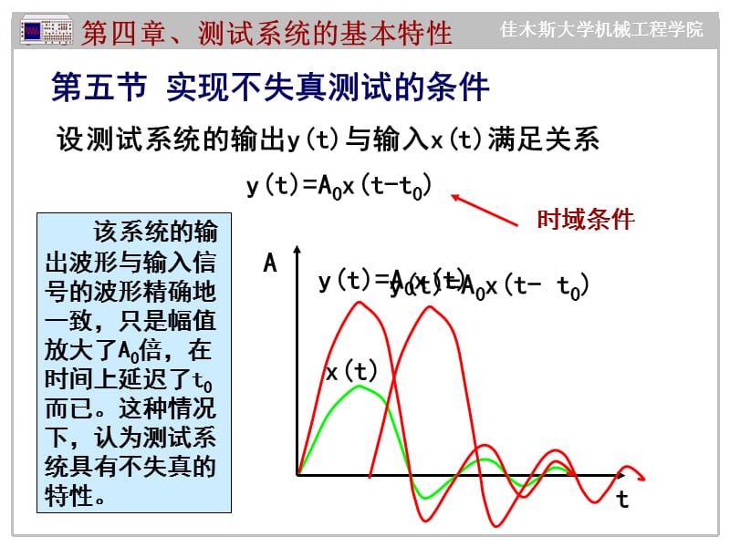 实现不失真测试的条.ppt_第2页