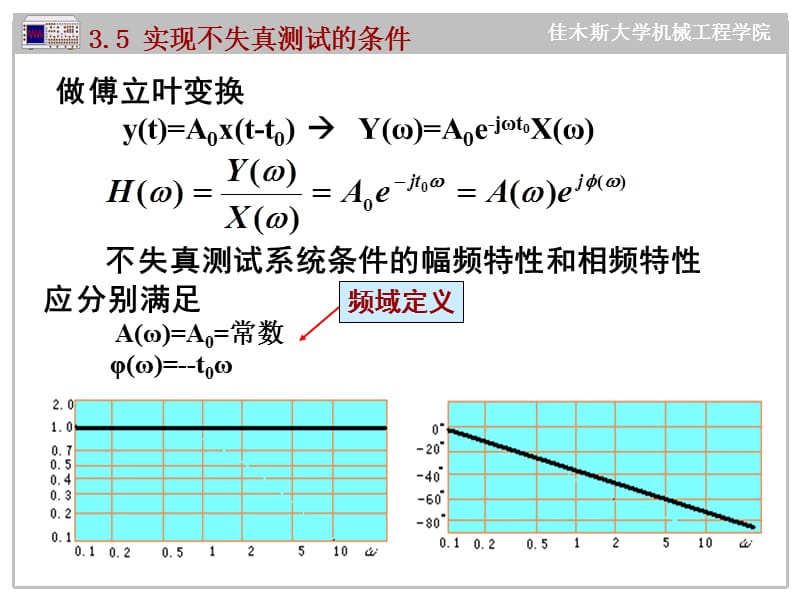 实现不失真测试的条.ppt_第3页