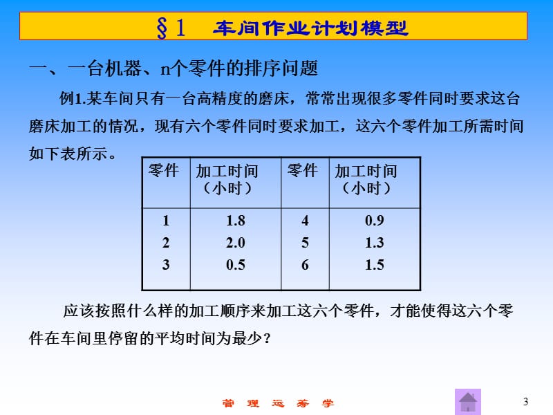 大学运筹学经典课件第十二章排序与统筹方法.ppt_第3页