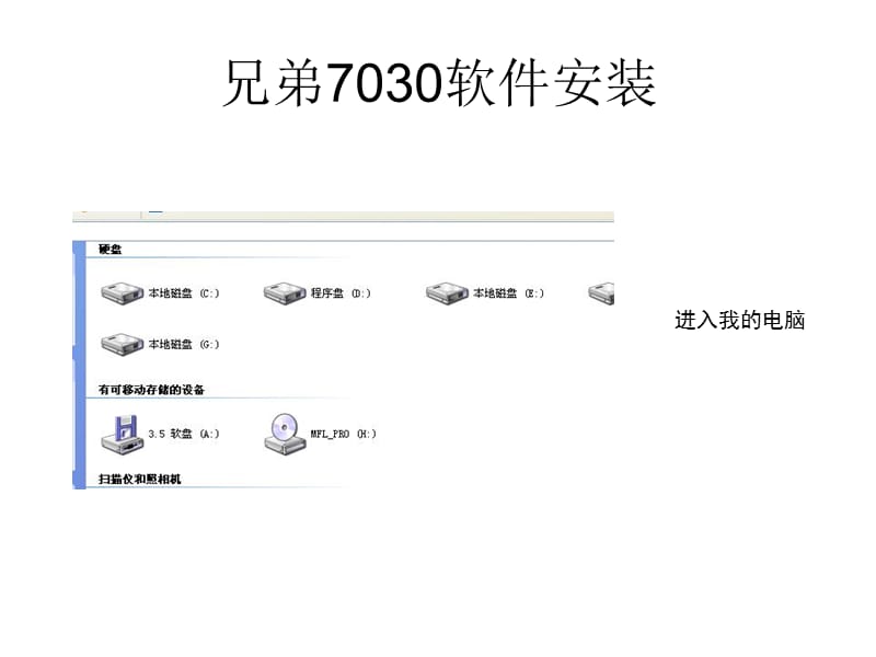 兄弟7030打印测试.ppt_第2页