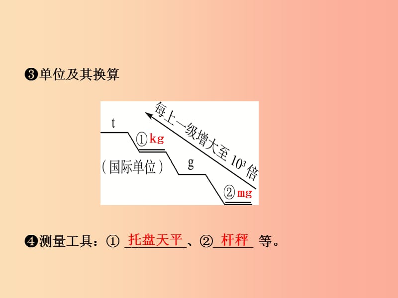 （东营专版）2019年中考物理总复习 第六章 质量与密度课件.ppt_第3页