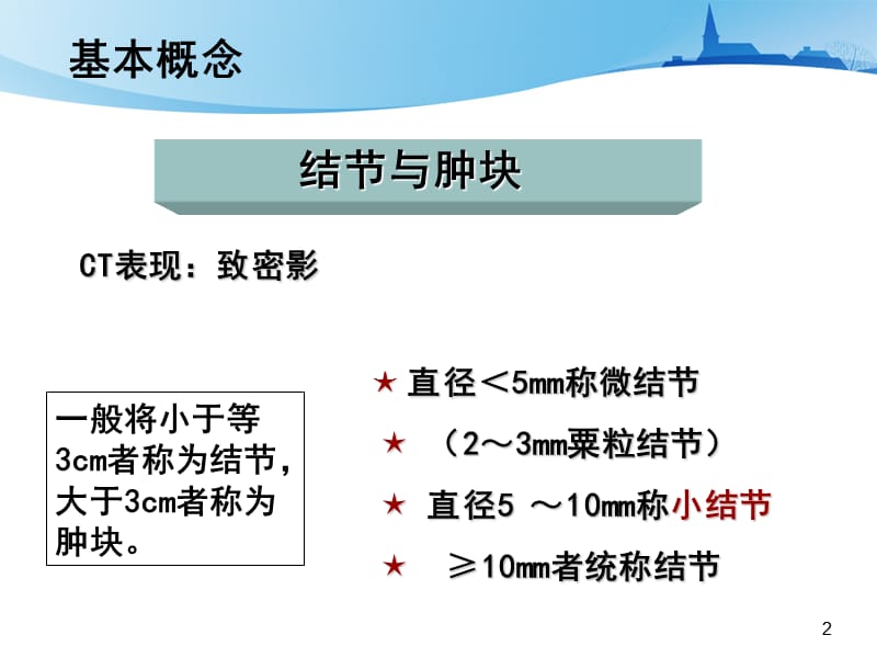 晕征与反晕征ppt课件_第2页