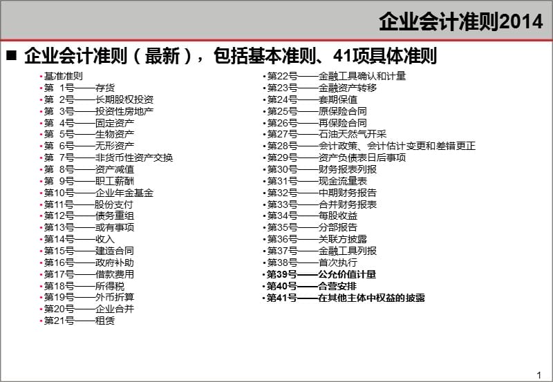 企业会计准则明细表.ppt_第1页