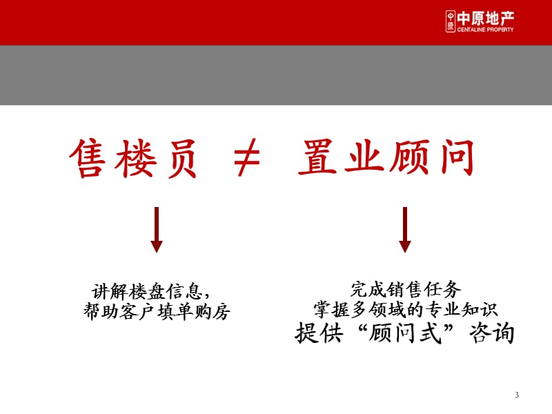 如何成为优秀置业顾问.ppt_第3页