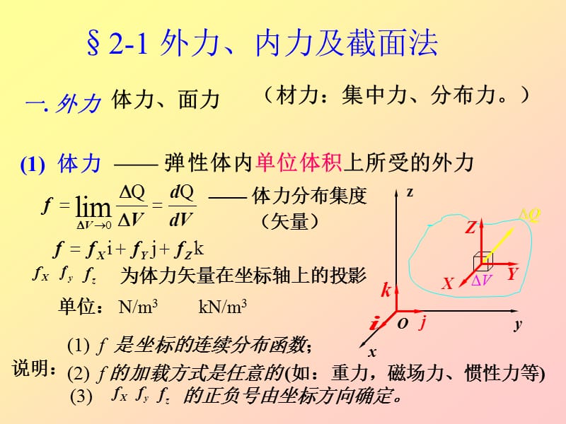 固体力学的基本概念.ppt_第2页