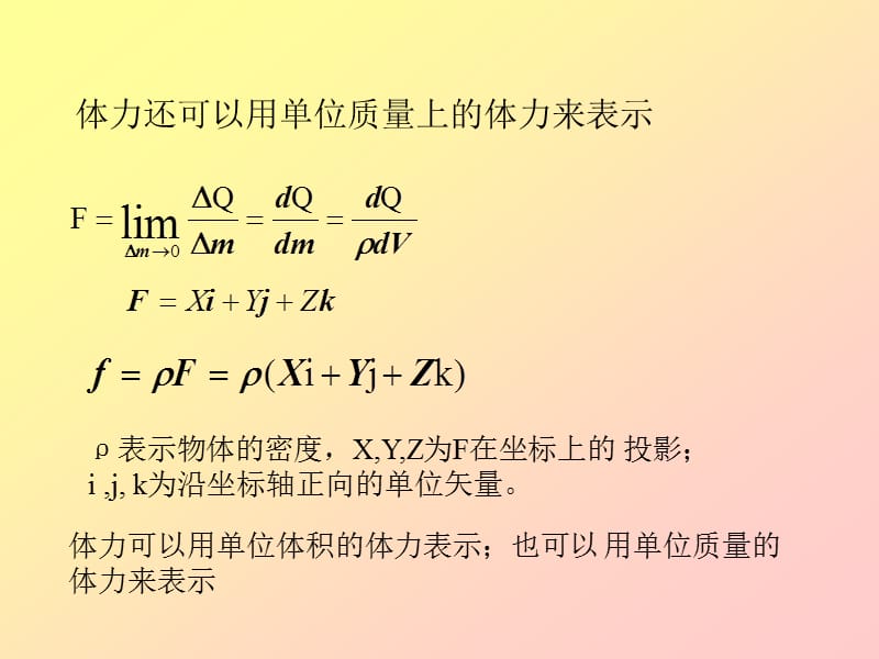 固体力学的基本概念.ppt_第3页