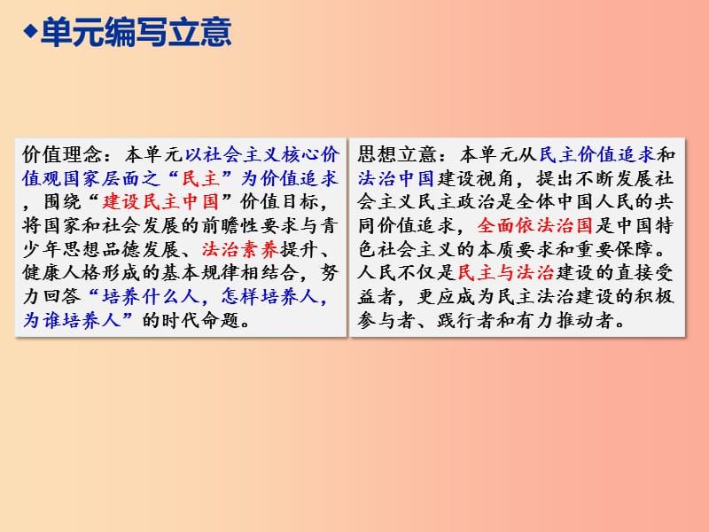 九年级道德与法治上册 第二单元 民主与法治 第四课 建设法治中国 第1框《夯筑法治基石》课件 新人教版.ppt_第3页