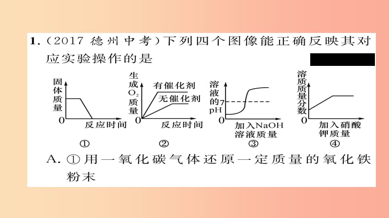 （河北专版）2019届中考化学复习 第二编 重点题型突破篇 专题2 坐标曲线、图表、框图、标签题（精练）课件.ppt_第2页