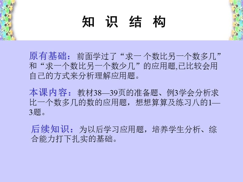 小学二年级数学苏教版九年义务教育小学数学第四册.ppt_第2页