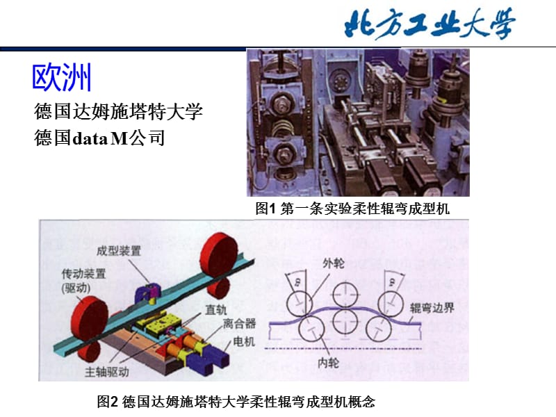 变截面辊弯成型技术.ppt_第2页