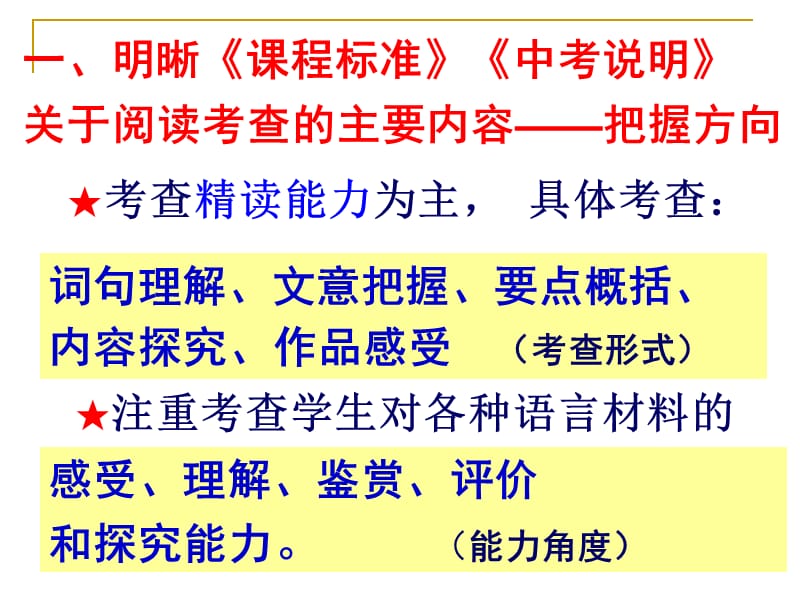 中考阅读备考策略.ppt_第3页