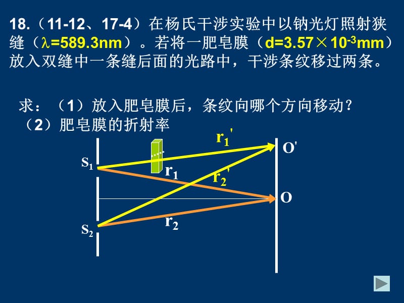 大学物理复习光近物.ppt_第3页