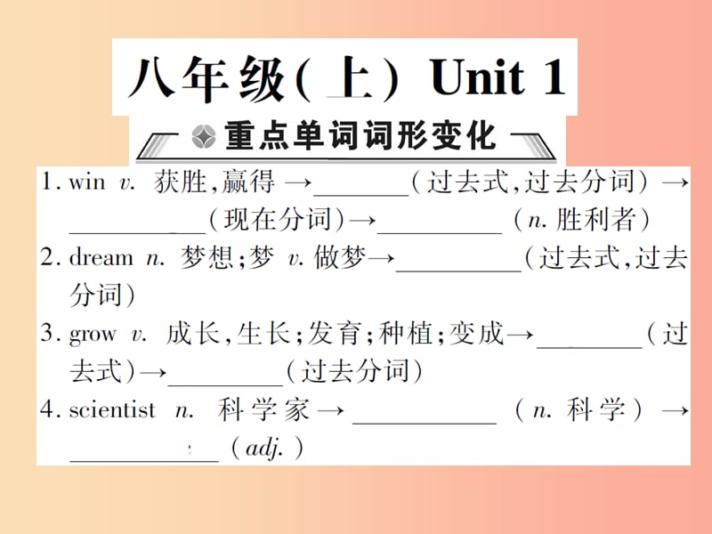 重庆市2019年中考英语总复习 第1部分 教材回顾 八上 Unit 1 课件 仁爱版.ppt_第1页