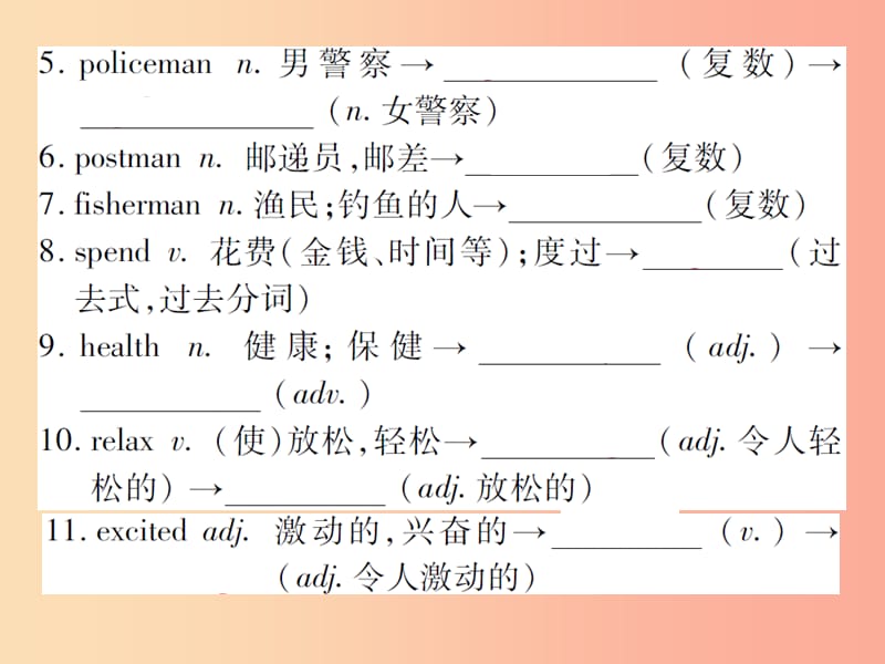 重庆市2019年中考英语总复习 第1部分 教材回顾 八上 Unit 1 课件 仁爱版.ppt_第2页