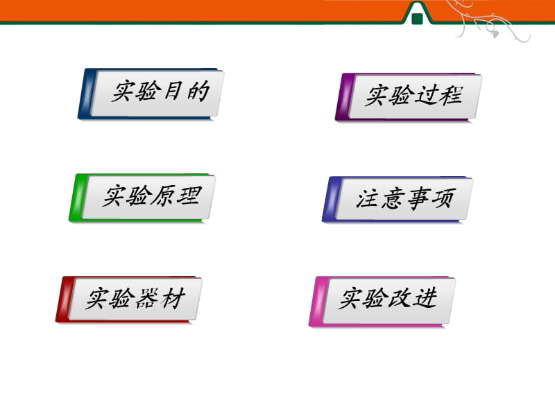 实验传感器的简单使用.ppt_第2页