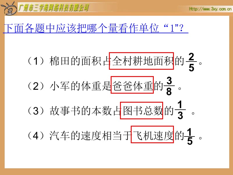 人教版六年级数学上册分数乘法《解决问题一》课件.ppt_第2页