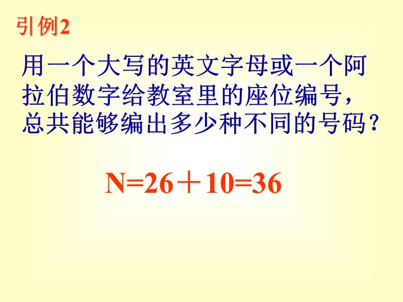 分类加法计数原理与.ppt_第3页