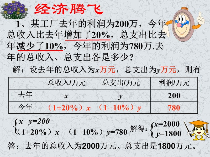 再探实际问题与二元一次方程组.ppt_第3页