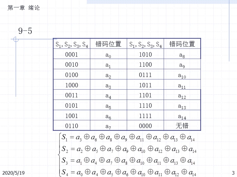 和第10章习题答案.ppt_第3页