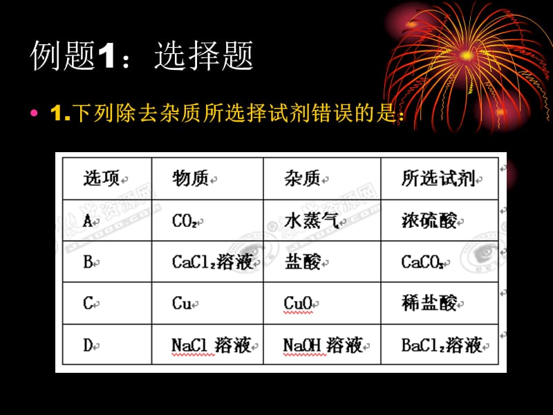 初中理化科答题规范要求.ppt_第3页