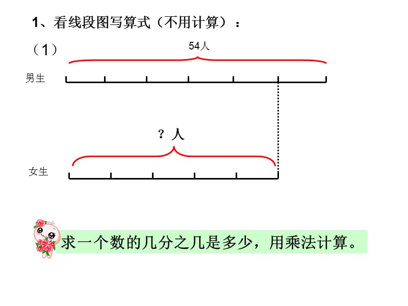 分数连除或乘除混合计算.ppt_第3页