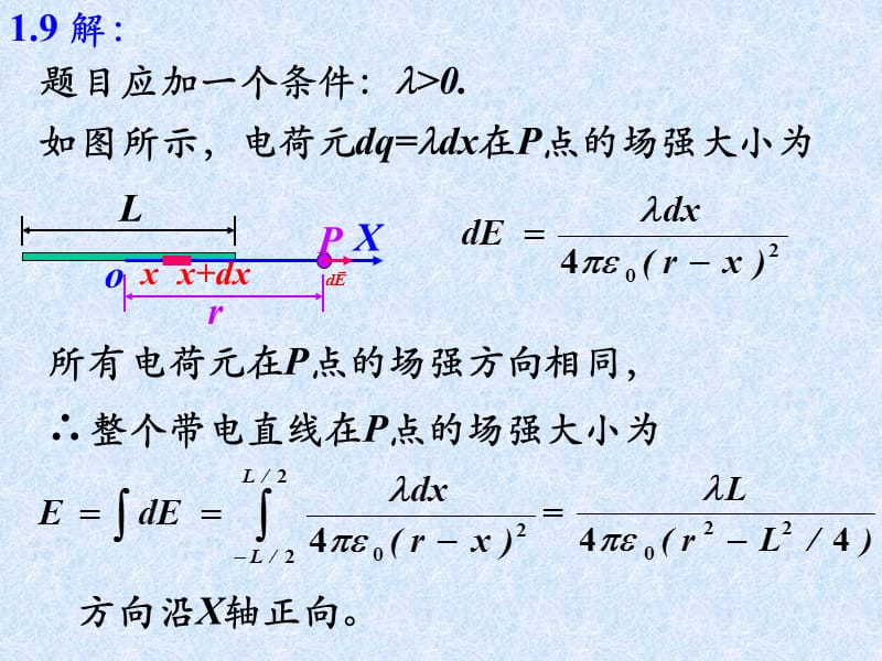 大学物理电磁学课后作业答案(清华大学出版社).ppt_第2页