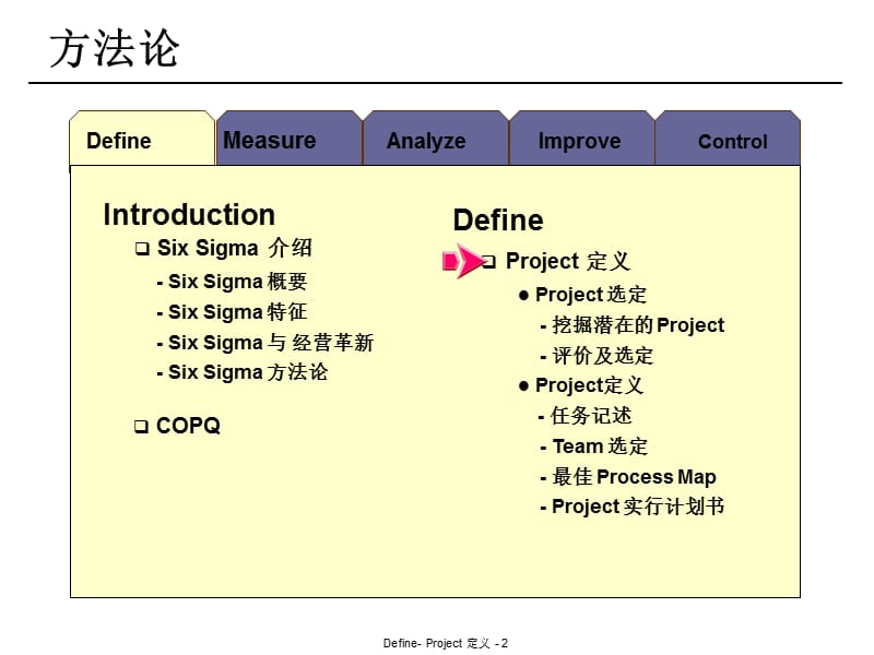 六西格玛项目定义.ppt_第2页