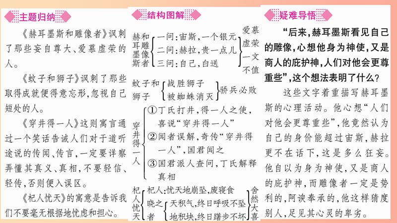 （广西专版）2019年七年级语文上册 第6单元 22 寓言四则课件 新人教版.ppt_第2页