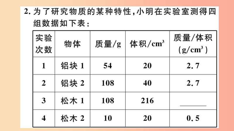 八年级物理上册 5.2 探究物质的密度习题课件 （新版）粤教沪版.ppt_第3页