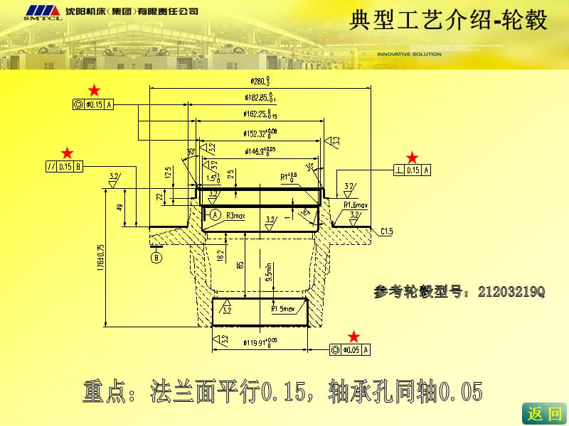 后轮毂典型工艺方案.ppt_第2页