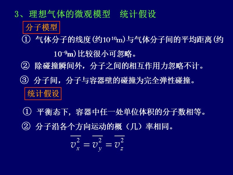 大学物理热学小结.ppt_第3页