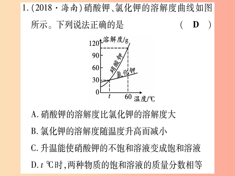 （宁夏专用版）2019中考化学复习 专项突破四 溶解度及溶解度曲线课件.ppt_第2页