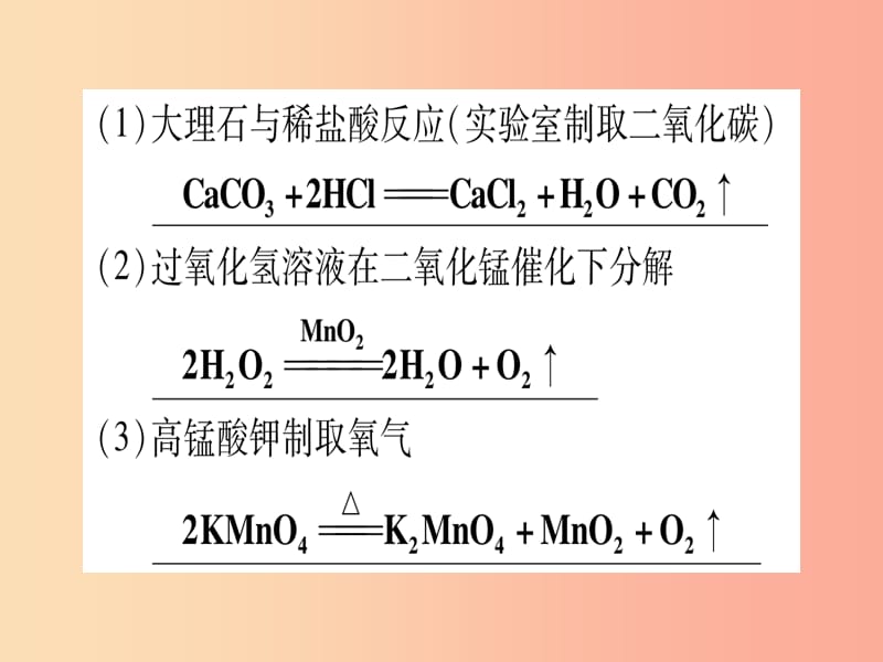 （甘肃专用）2019中考化学 专题突破二 化学方程式的书写（提分精练）课件.ppt_第2页