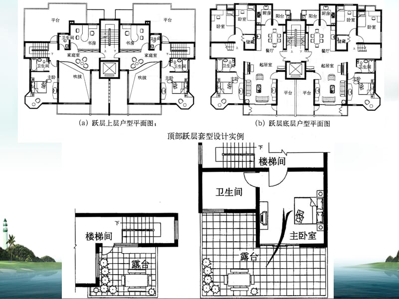 住宅建筑设计原理第二章-套型设计.ppt_第3页
