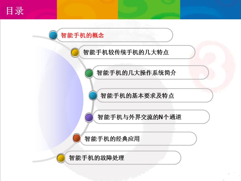 如何玩转智能手机.ppt_第2页