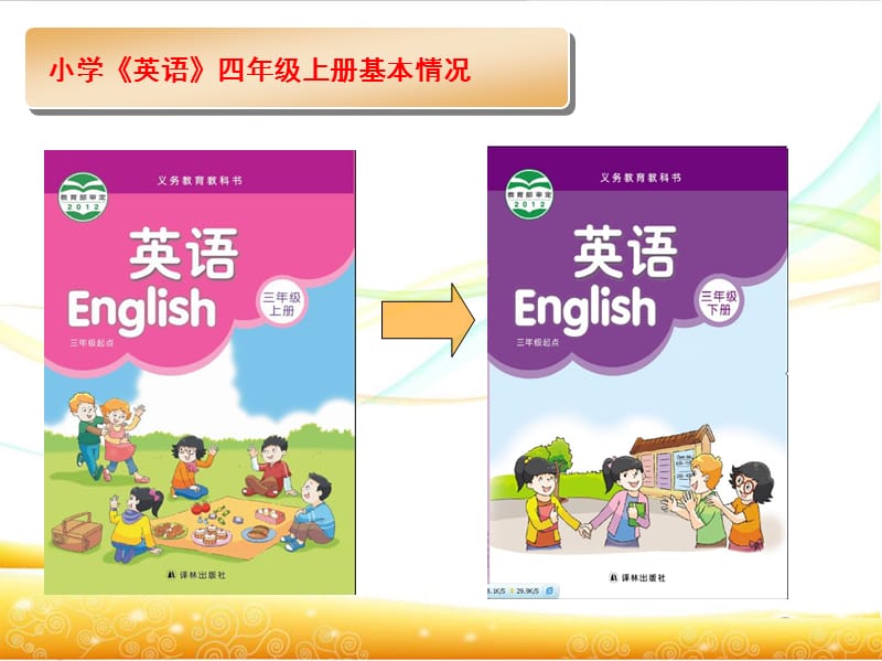 小学《英语》4年级上册教材分析.ppt_第2页