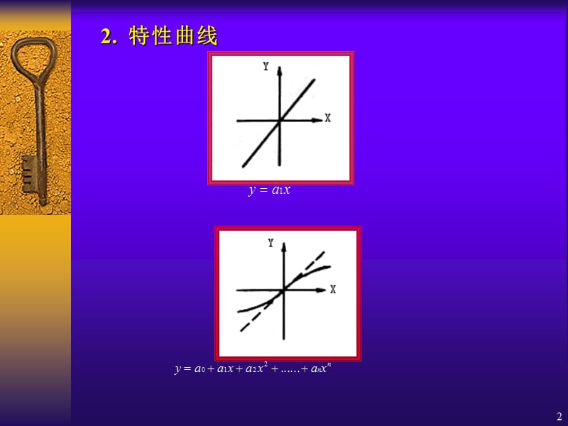 传感器技术课件ch01-2静特性指标.ppt_第2页