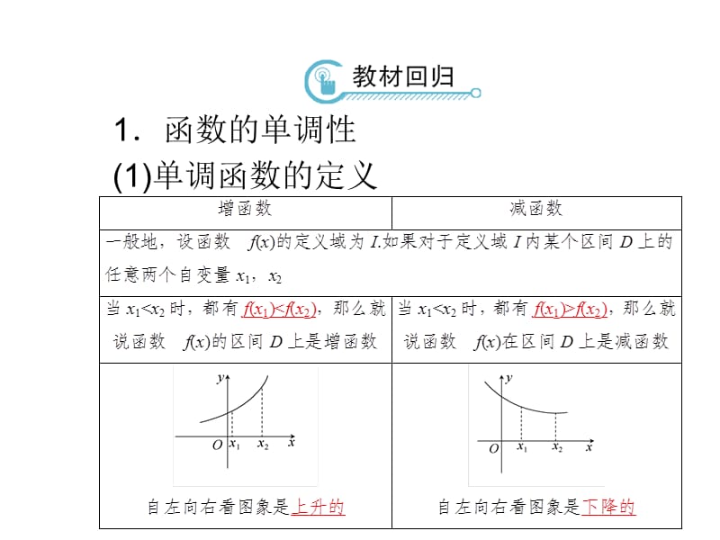 函数单调性和最大值最小值.ppt_第3页