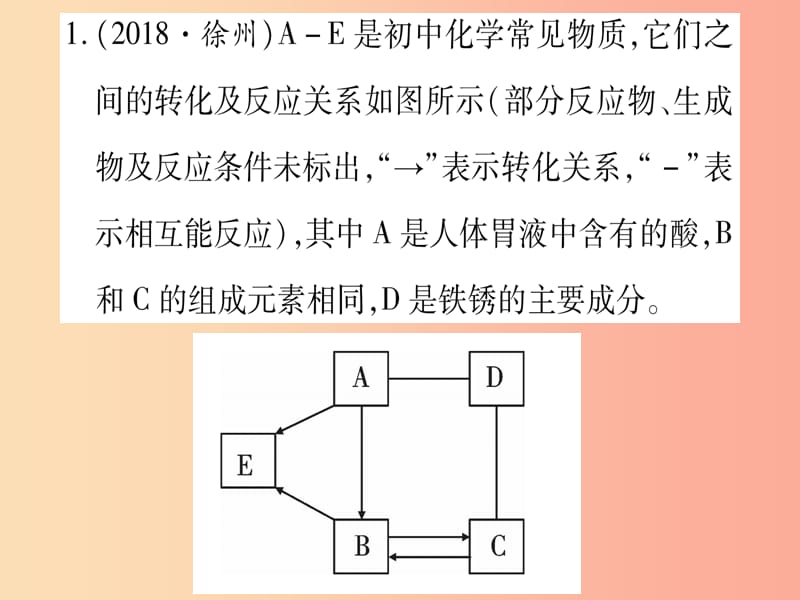 （甘肃专用）2019中考化学 重难点专题（一）推断题（提分精练）课件.ppt_第2页