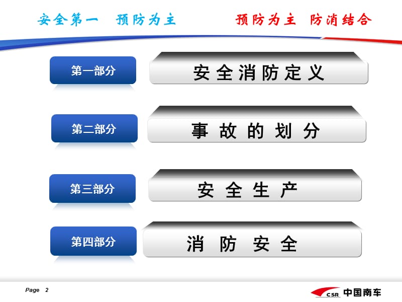 安全培训教材(通用).ppt_第2页