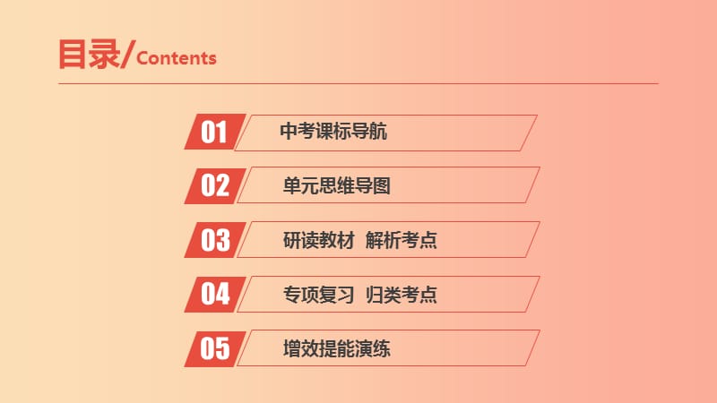 山西省2019届中考道德与法治 八上 第一单元 走进社会生活复习课件1.ppt_第2页