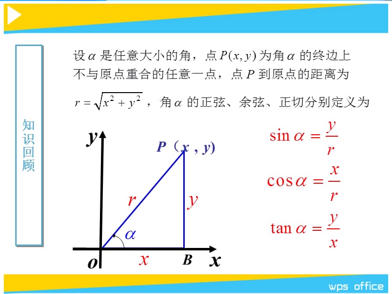 各象限角的三角函数值的正负号.ppt_第2页