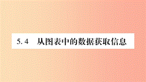 2019秋七年級數學上冊 第5章 數據的收集與整理 5.4 從圖表中的數據獲取信息課件（新版）滬科版.ppt