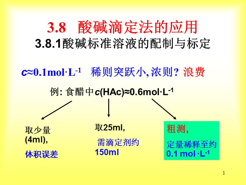 分析化学第三章之酸碱滴定法的应用.ppt_第1页