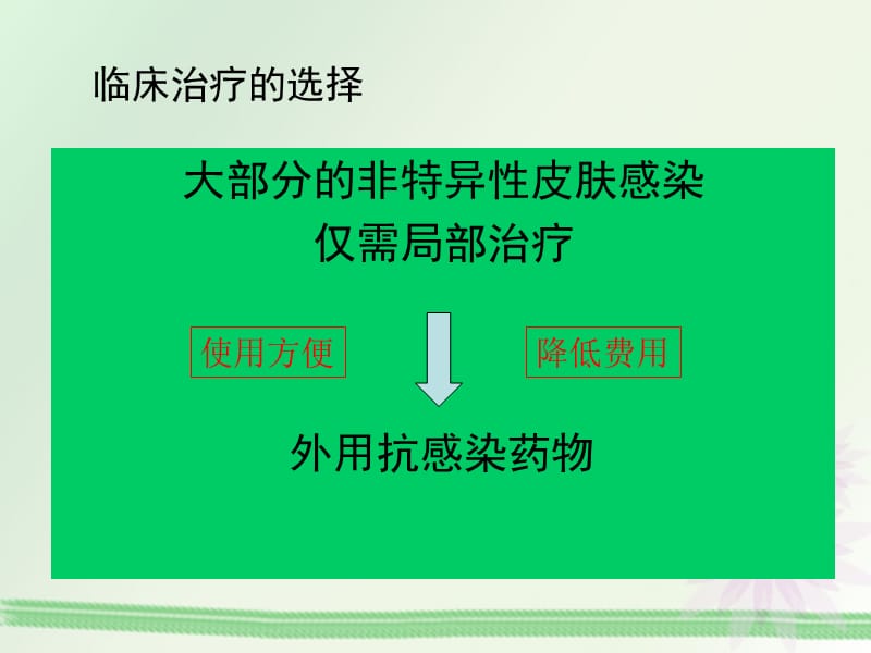 外用抗生素的合理使用(CME).ppt_第3页