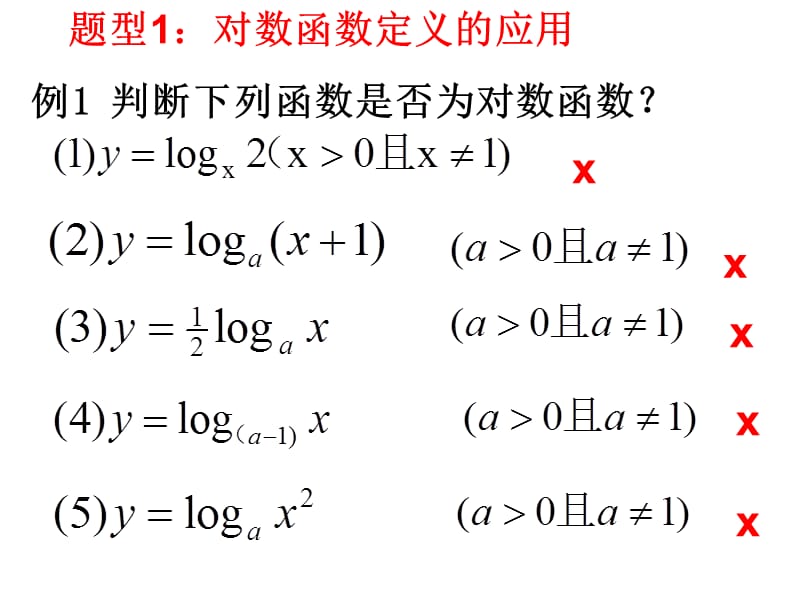 对数函数及其性质ga.ppt_第3页