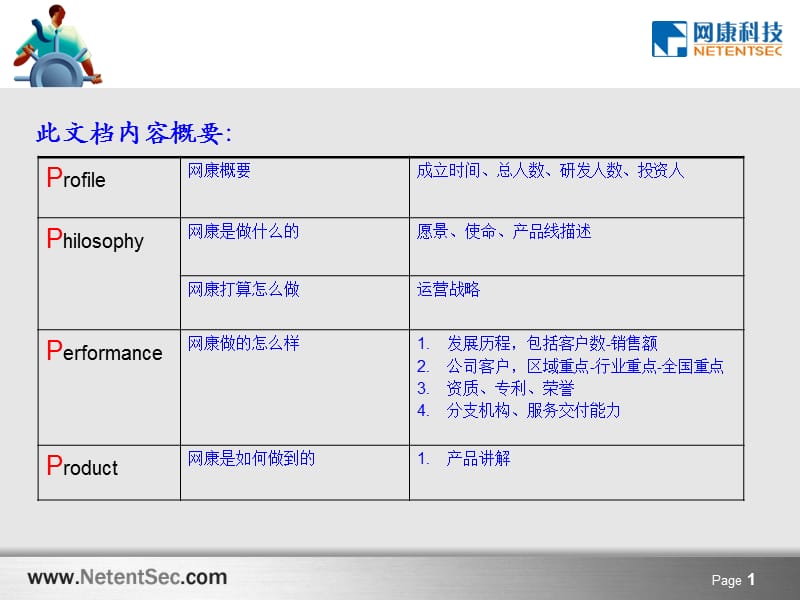 北京网康科技公司及产品服务的介绍.ppt_第1页
