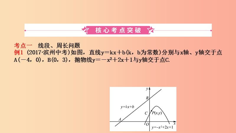 山东省2019中考数学 第三章 函数 第六节 二次函数的综合应用课件.ppt_第1页